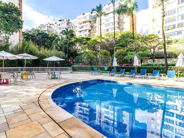 Apartamento aluguel em Região Imediata de Campinas, Região Metropolitana de Campinas