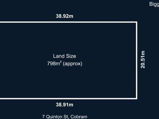 Land for sale in Cobram, Victoria