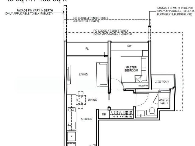 Condominium for rent