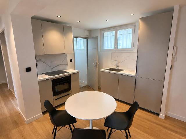 Appartement location à Toulouse