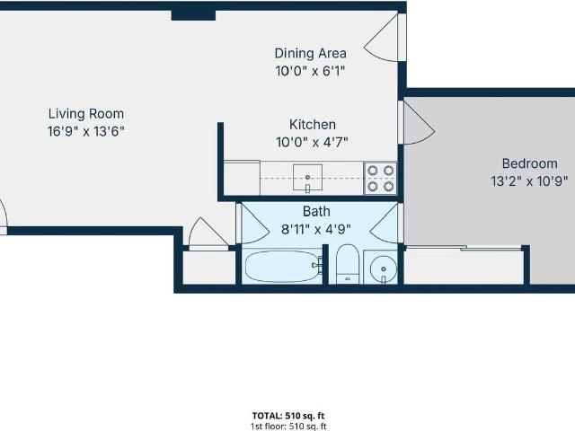 Apartment for rent in Eaton, Michigan