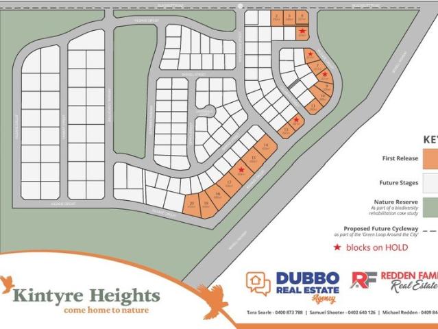 Land for sale in Dubbo, New South Wales