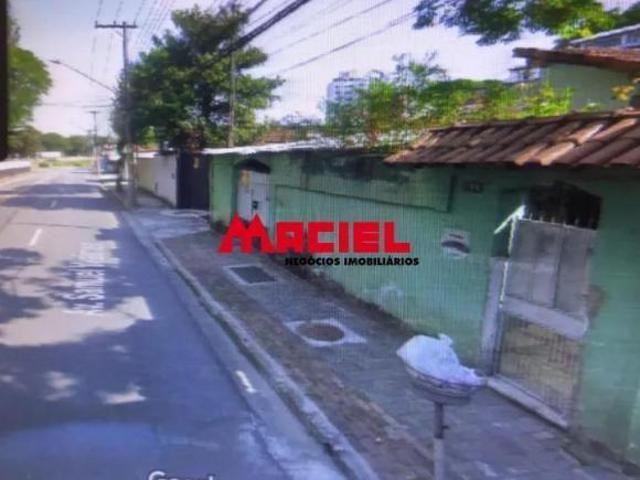 Casa venda em Região Imediata de São José dos Campos, Região Metropolitana do Vale do Paraíba e Litoral Norte