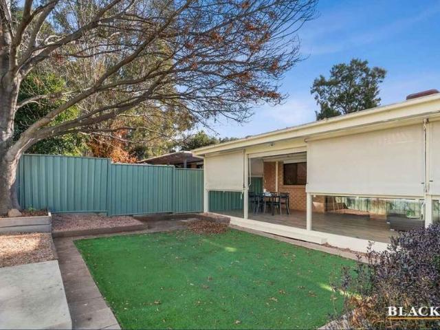House for rent in Australian Capital Territory