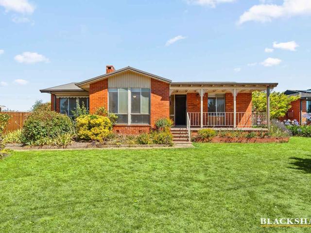 House for rent in Australian Capital Territory