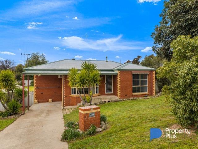 House for rent in Bendigo, Victoria