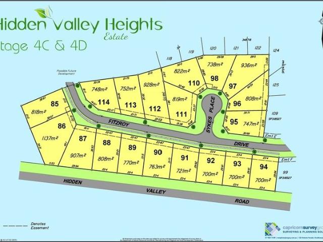 Land for sale in Queensland