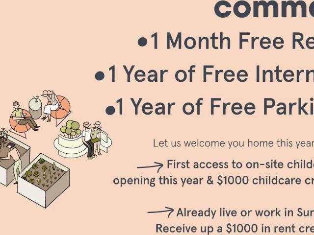 Apartment for rent in Surrey, British Columbia