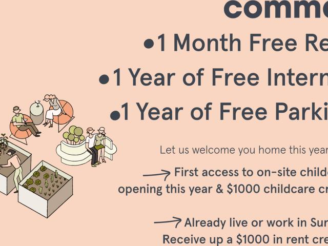Apartment for rent in Surrey, British Columbia