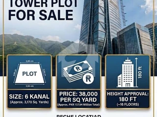 Property for sale in Islamabad