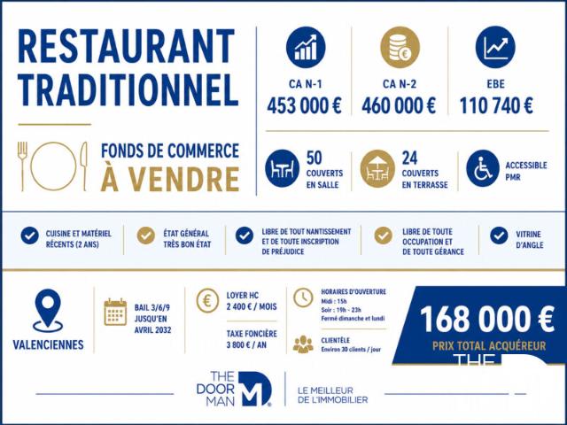 Local Commercial vente à Valenciennes