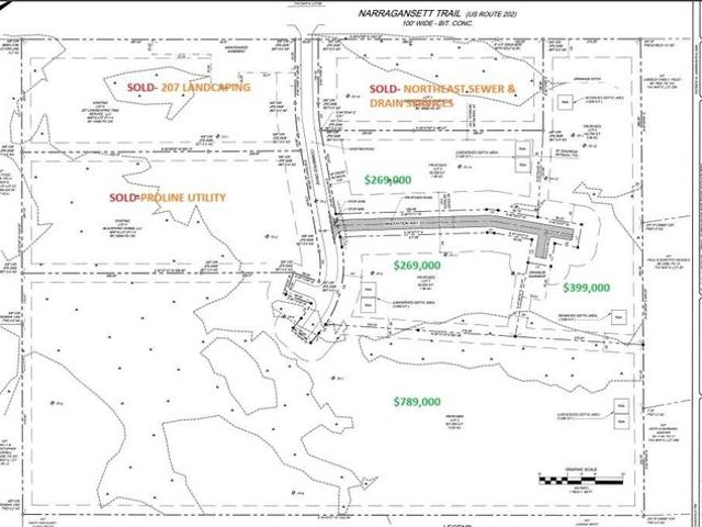 Land for sale in Buxton, Maine