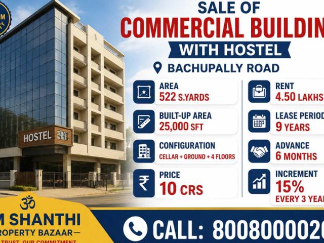 Office for sale in Andhra Pradesh
