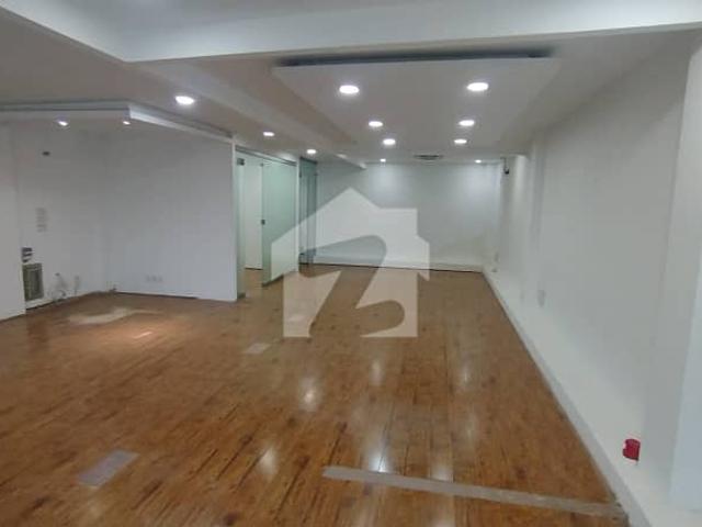 Commercial for rent in Islamabad