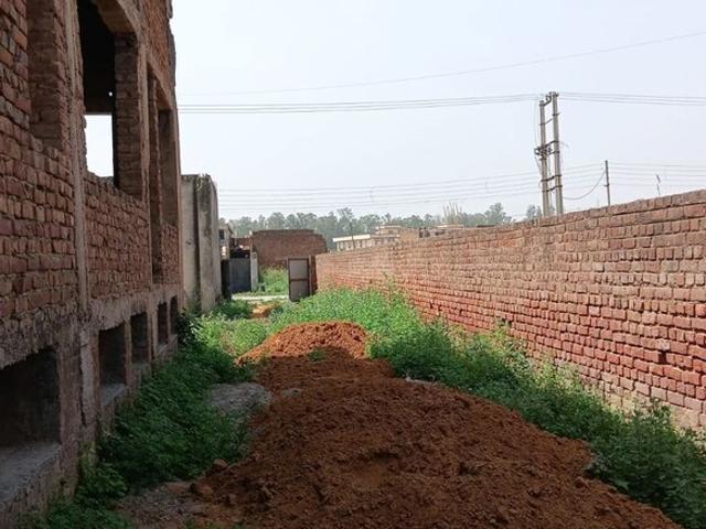 Commercial for sale in Hariana