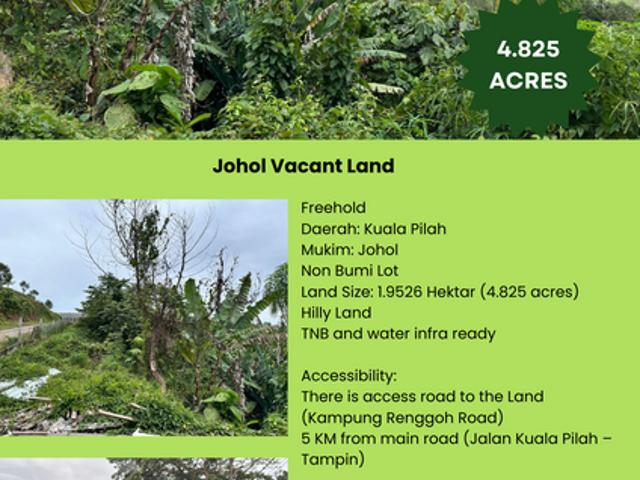 Shop for sale in Pilah, Kuala Pilah