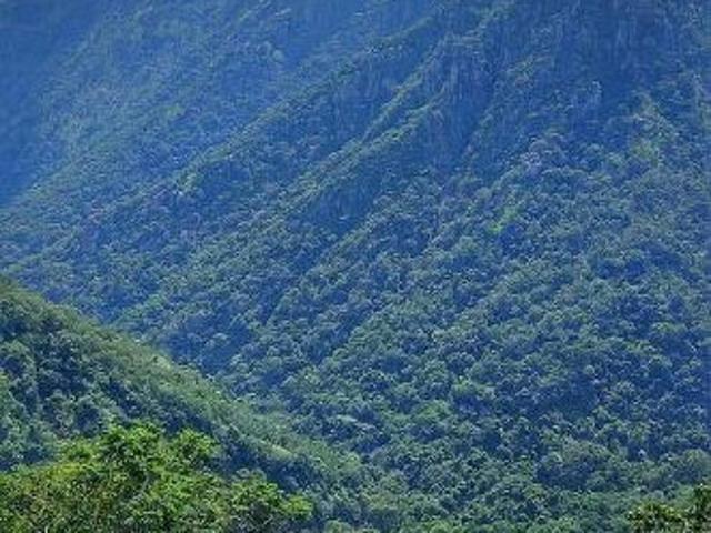 Land for rent in Tamil Nadu