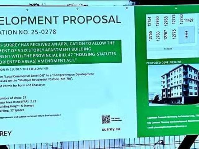 House for sale in Surrey, British Columbia