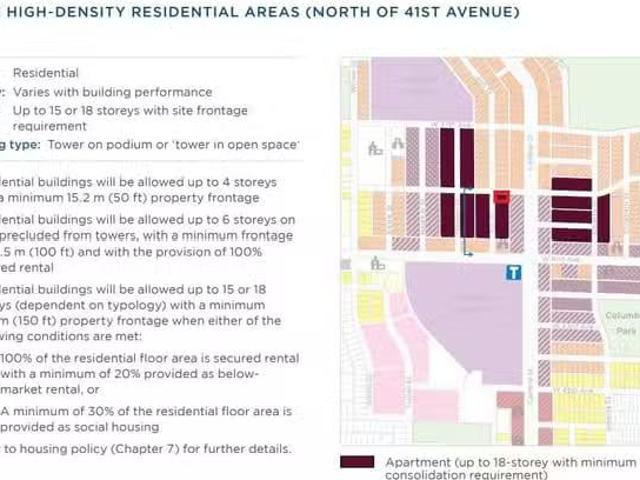 House for sale in Vancouver, Metro Vancouver Regional District