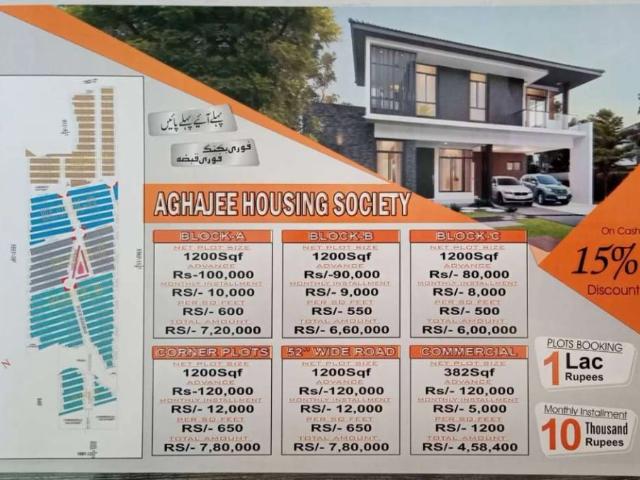 Land for sale in Balochistan