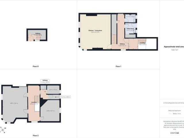 Commercial for sale in Meols, Hoylake