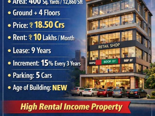 Commercial for sale in Andhra Pradesh