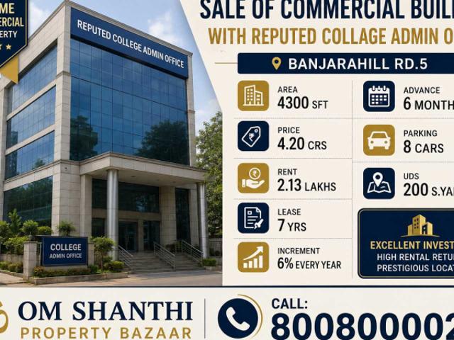 Office for sale in Andhra Pradesh