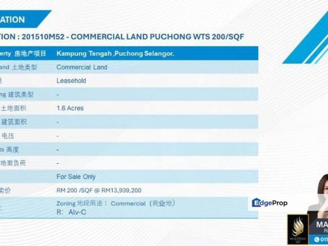 Shop for sale in Petaling, Subang Jaya