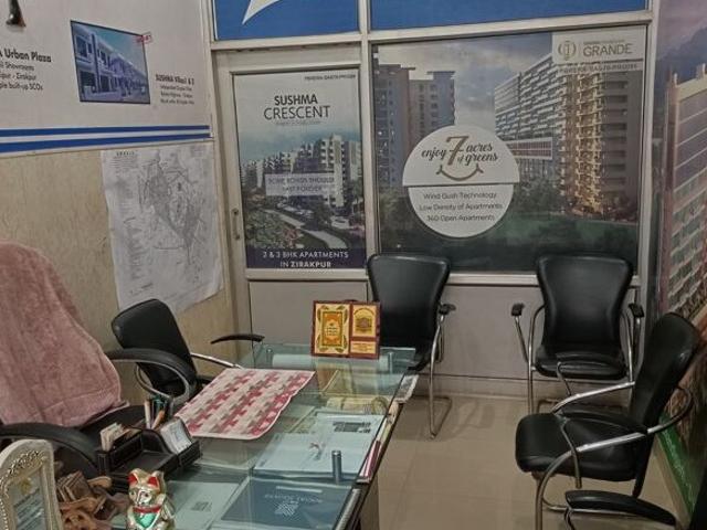 Commercial for sale in Hariana