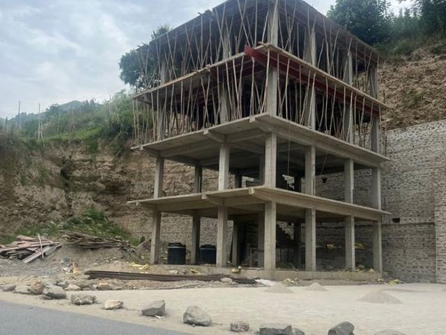 Commercial for rent in Shimla, Himachal Pradesh