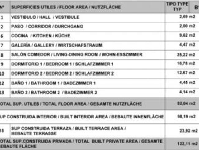 Piso en venta en Son Jordi, Llevant
