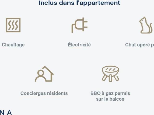 Apartment for rent in Sherbrooke, Quebec