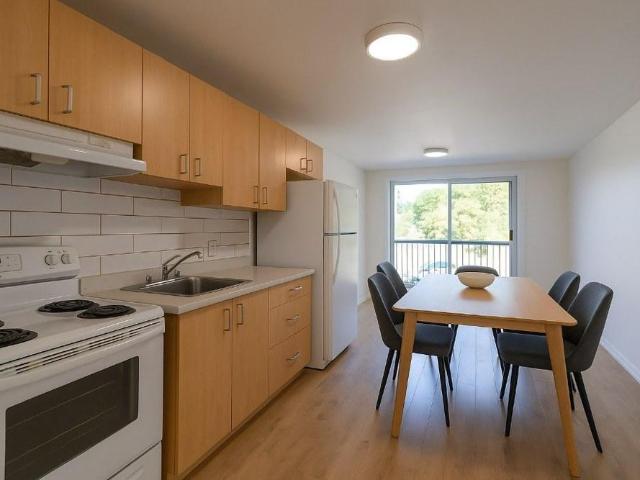 Apartment for rent in Sherbrooke, Quebec