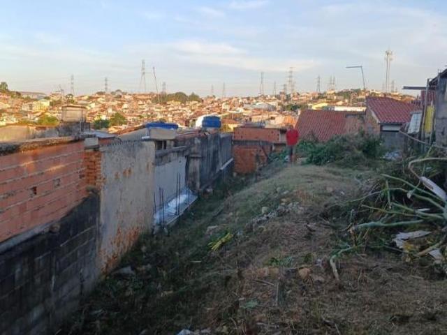 Terreno venda em Jardim Camila, Mogi das Cruzes