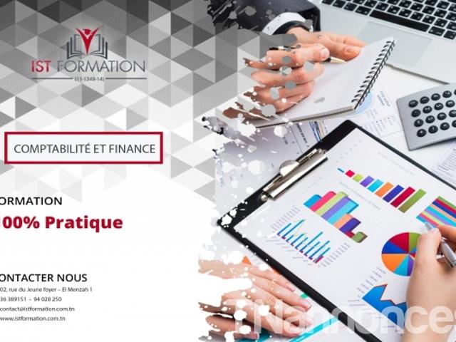 Propriété location