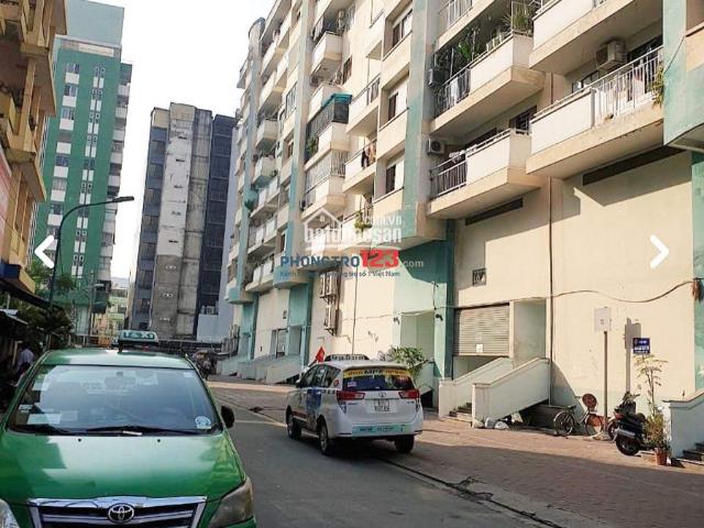 Bất động sản cho thuê tại Hồ Chí Minh