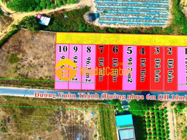 Mặt bằng bán