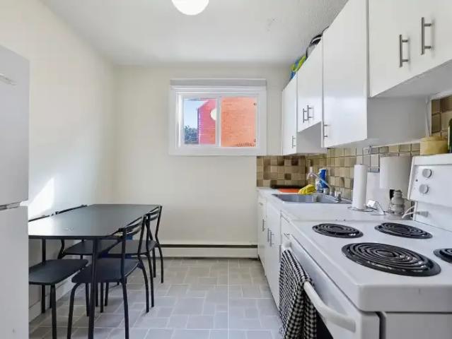 Condo for rent in 17th Ave Retail & Entertainment District, Calgary