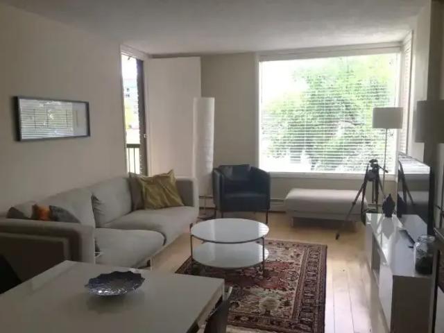 Condo for rent in Connaught, Calgary