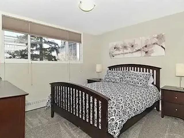 Condo for rent in Fourth Street BRZ, Calgary