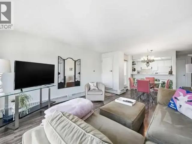 Condo for rent in Connaught, Calgary