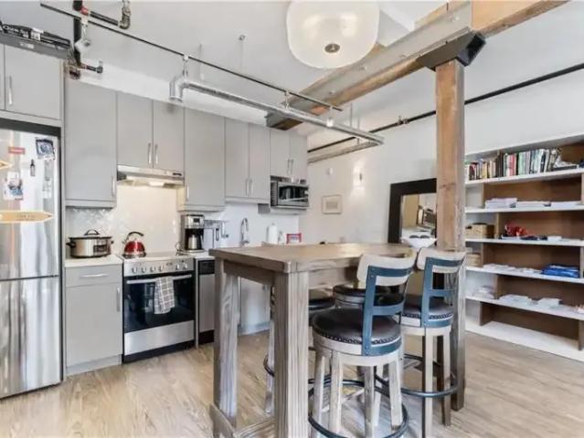 Condo for rent in Exchange District, Winnipeg