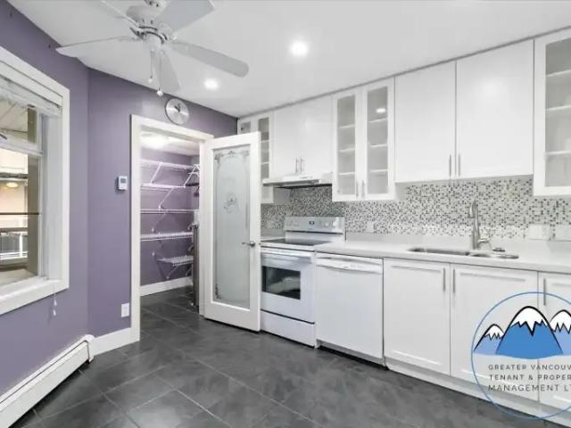 Condo for rent in New Westminster, British Columbia