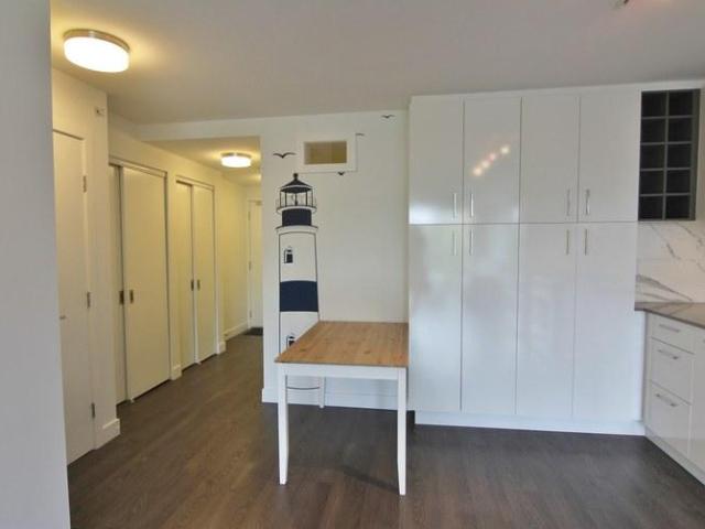 Condo for rent in Chinatown, Vancouver