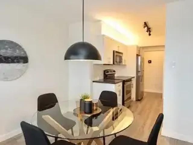 Condo for rent in River–Osborne, Winnipeg