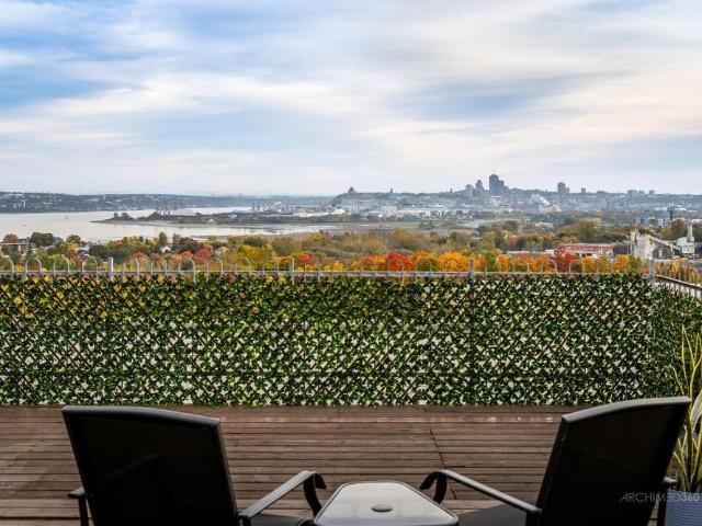 Apartment for rent in Beauport, Québec