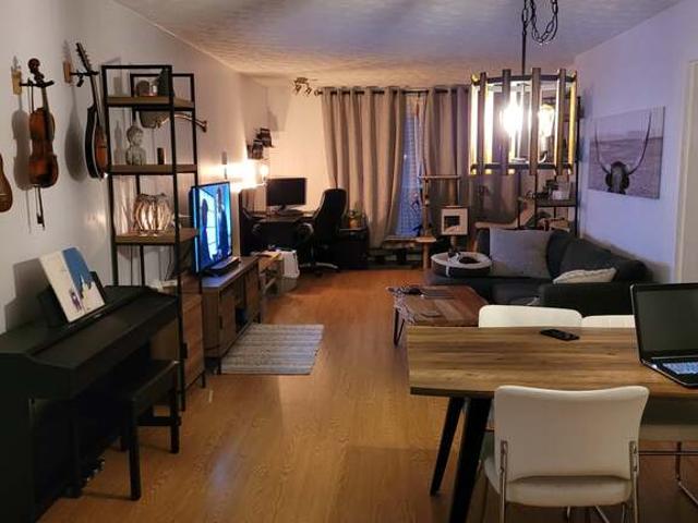 Apartment for rent in Sherbrooke, Quebec
