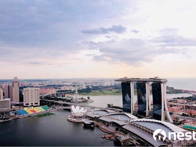Apartment for sale in 02 City, Business District