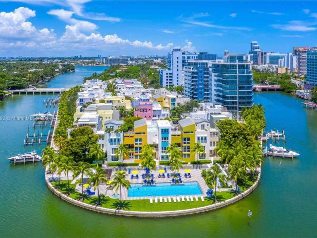Condo for rent in Miami Beach, Florida