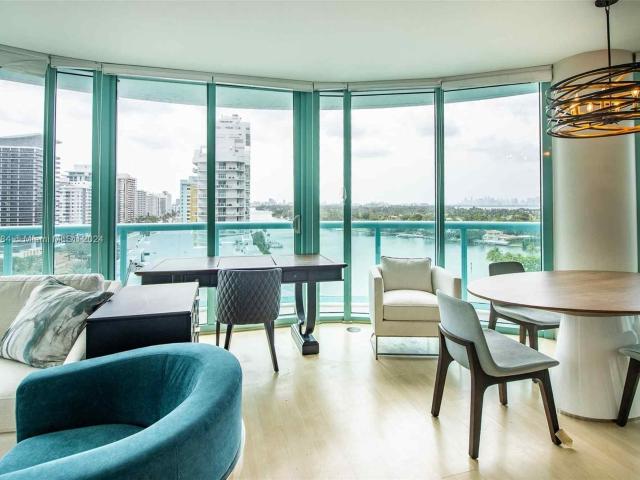 Condo for rent in Miami, Florida